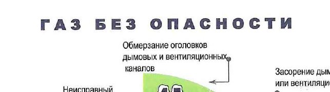 Газ без опасности